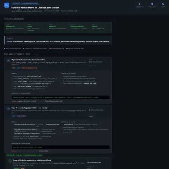 Resultado de ejemplo de Blueprint — Plan de Construcción para Agentes