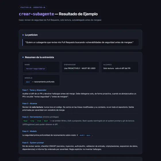 Resultado de ejemplo de Crear Subagentes a Medida para Claude Code