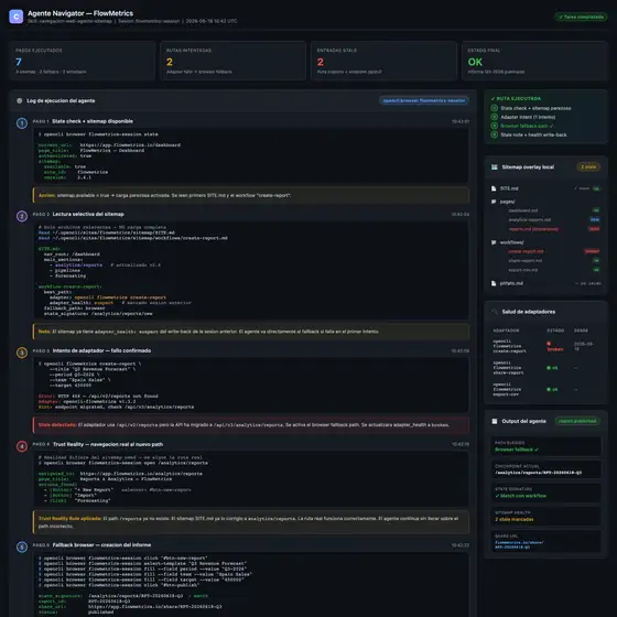 Resultado de ejemplo de Navegacion Web con Agente y Contexto de Sitemap