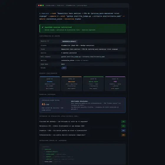 Resultado de ejemplo de Inicializar sesion AgentHub de competicion multi-agente