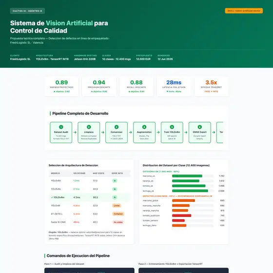 Resultado de ejemplo de Ingeniero Senior de Visión Artificial